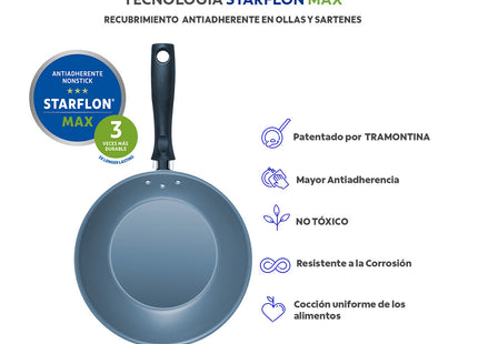 Juego de Sartenes Tramontina Aluminio 3 pz azul