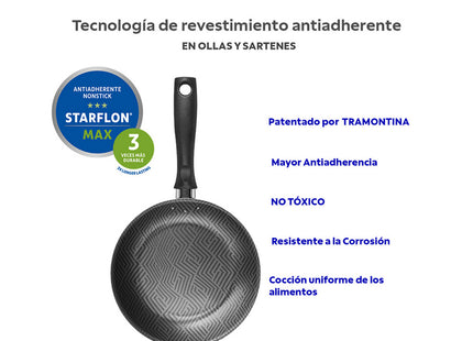 Batería de Cocina Tramontina Práctica 41 Piezas Roja