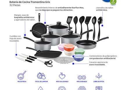 Batería de Cocina Tramontina Resistente 1.6 mm 32 Piezas Gris