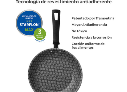 Juego de Sartenes Loreto Tramontina Aluminio 1.6 mm 2 Piezas Negro